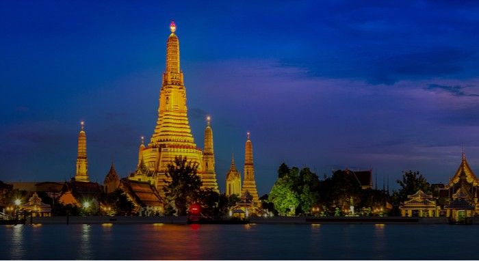 Places To Visit